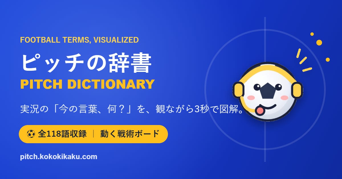 ピッチの辞書 — サッカー用語を動く戦術ボードで3秒図解するWebアプリ